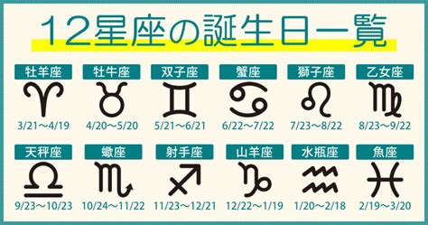 6月2日 星座|【誕生日と星座一覧】12星座早見表と星座別の性格・特徴・恋愛。